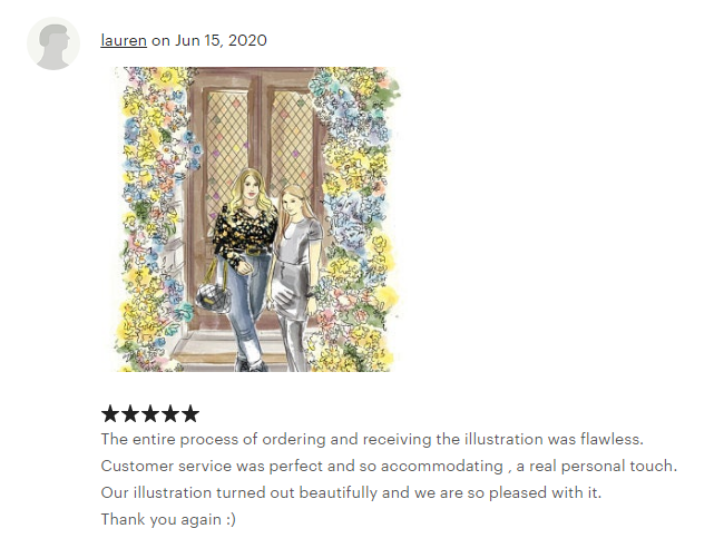 review etsy 1